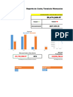 3.-Monitoreo de Costos Mina - Terminando Costo Del Mes Anterior