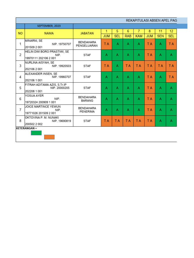 REKAP - ABSEN - AGUSTUS - OTW (1 - 1) | PDF