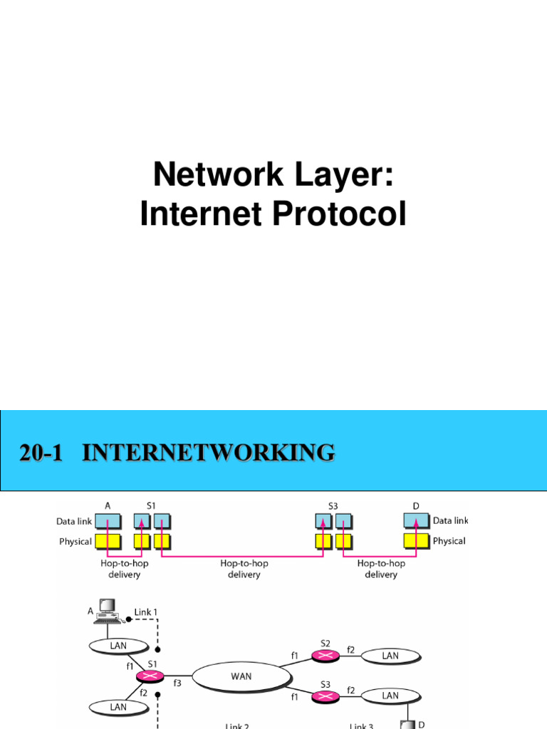 Network Layer: Internet Protocol | PDF | Internet Protocols | Internet ...