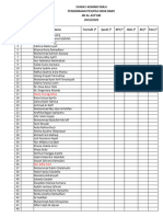 Administrasi PPDB 22-23