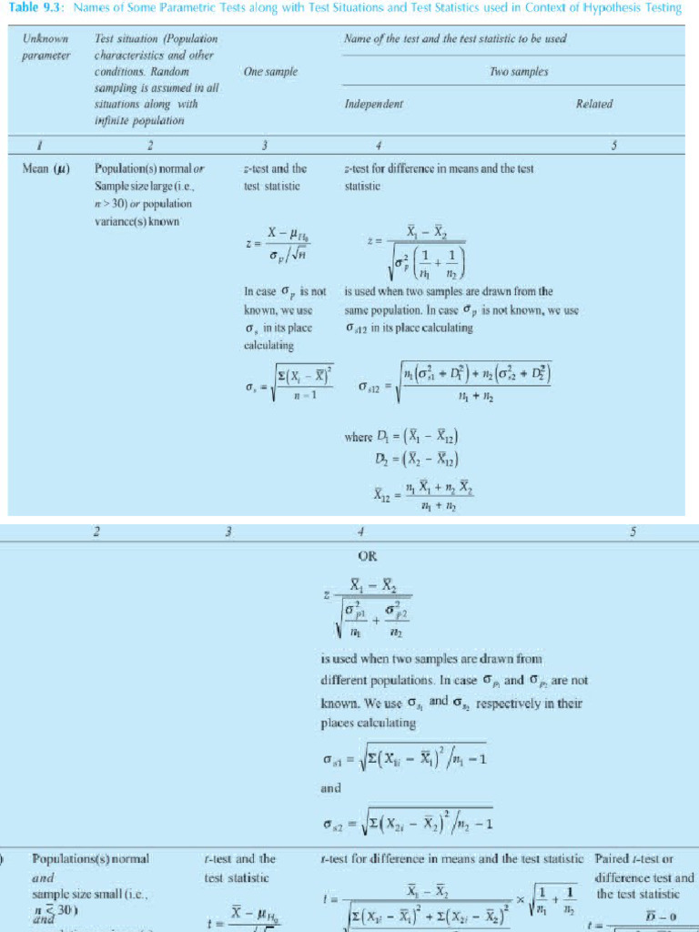 T - Test | PDF