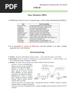 Unit 4 at End