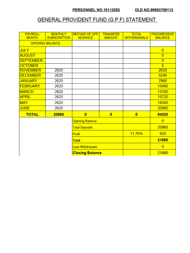 Gp fund calculation formula sheet for gp fund statement download free