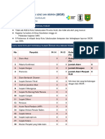 Buletin SKDR Kota Subulussalam Minggu 16 2024