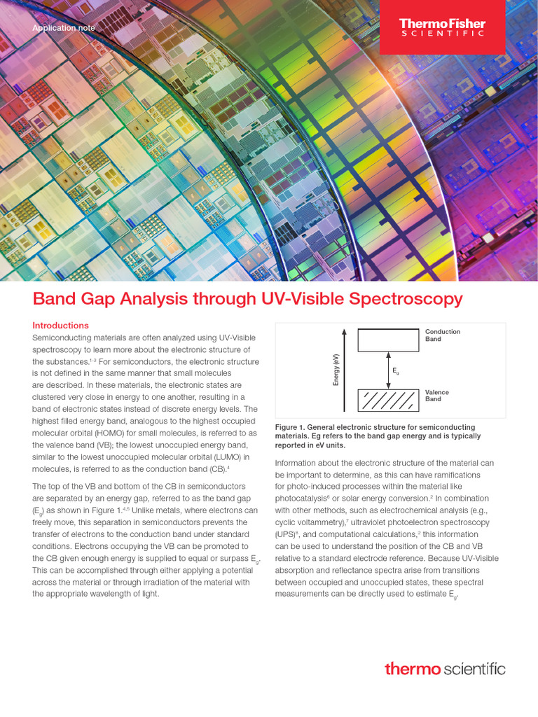 Band Gap Analysis Uv Visible Spectroscopy An54685 en | PDF | Absorbance ...