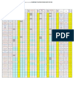 Classement Pilotes Region Ouest 2007-2008