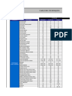 JRDB - Tables de Références