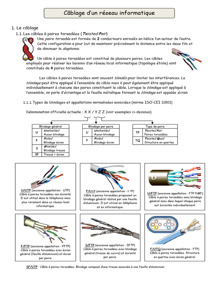 types-et-normes-des-c-bles-informatiques-pdf-quipement-de