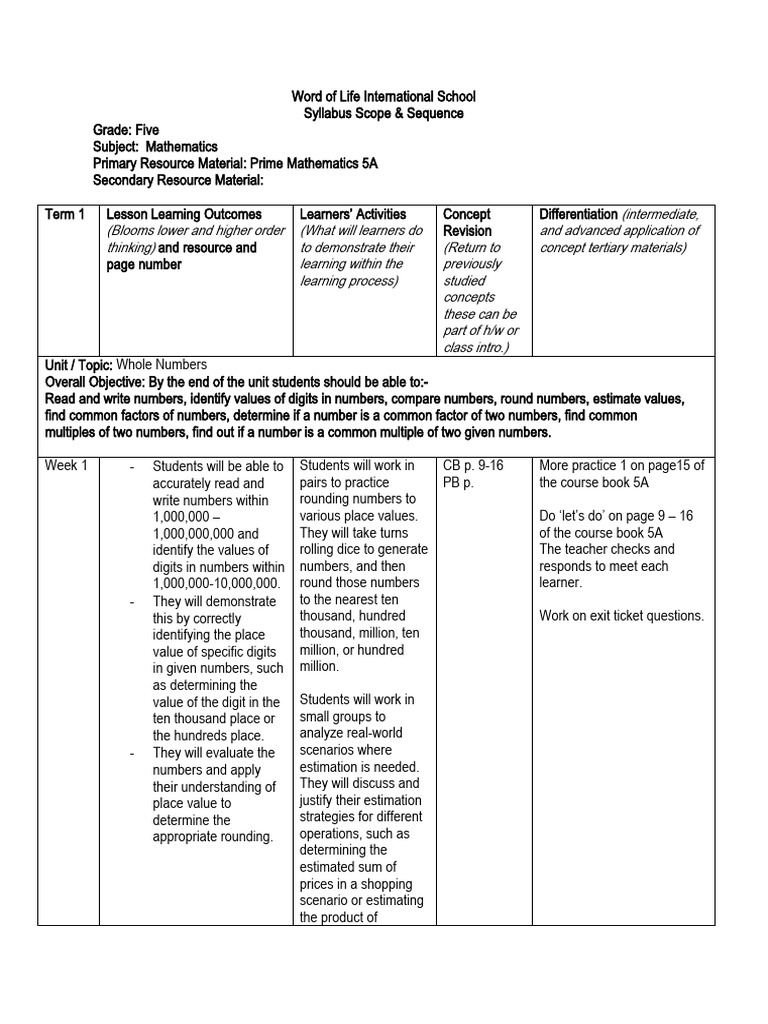 Grade 5 Scope and sequence Math Term 1 | PDF | Multiplication | Mathematics
