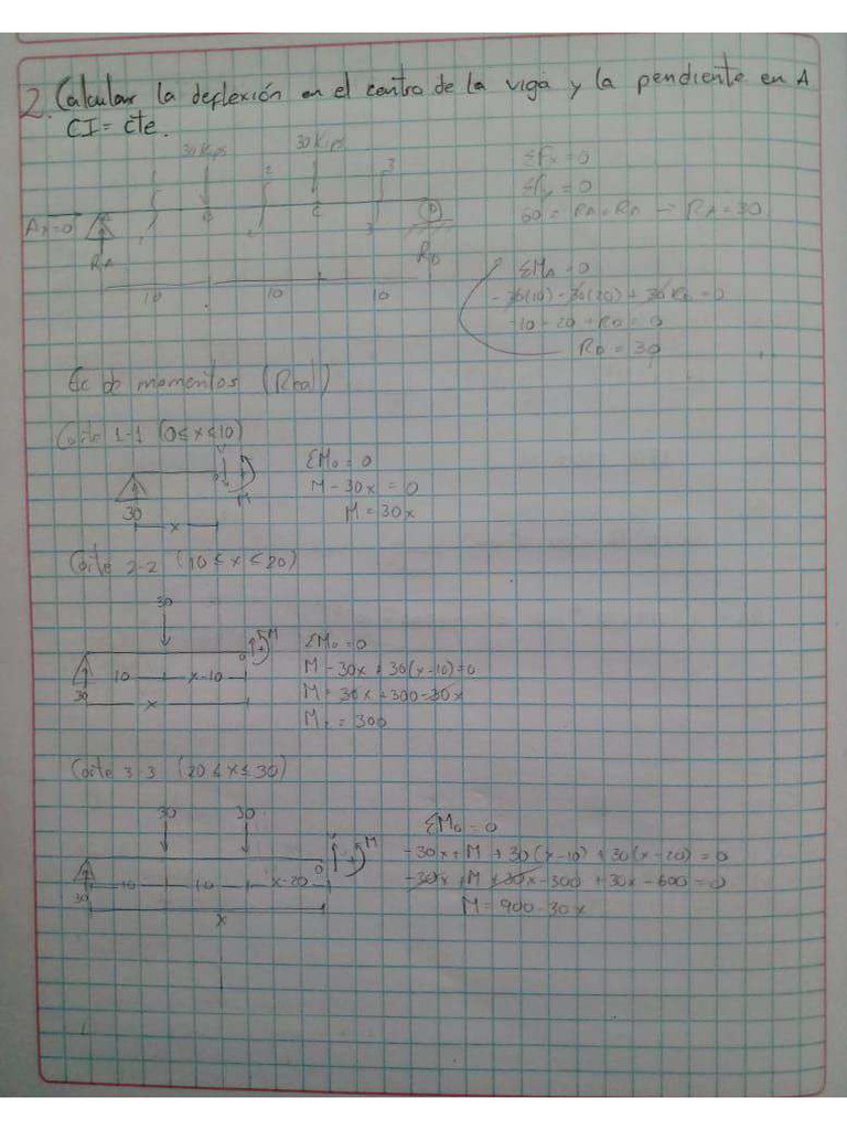 Ejercicio 2 | PDF