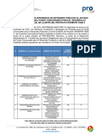 Lista de Proyectos Aprobados FONDO CONCURSABLE PROMYPE 2022