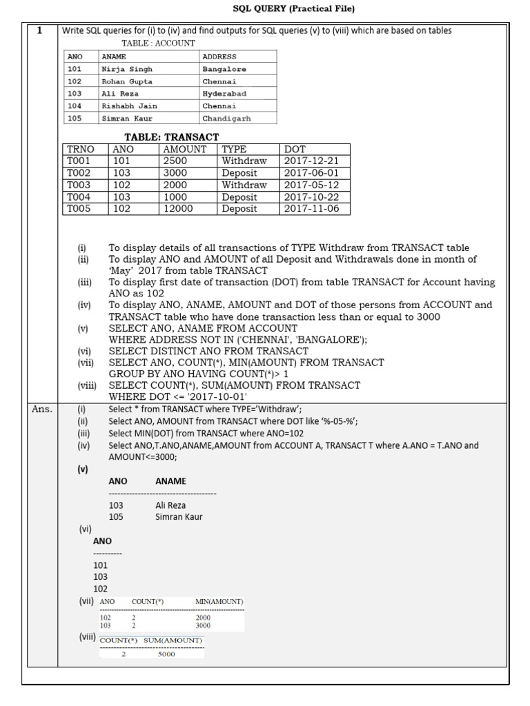 SQL Queries for Transaction and Employee Data | PDF | Databases | Data ...