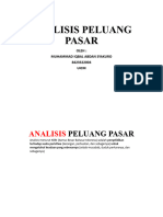 Analisis Peluang Pasar