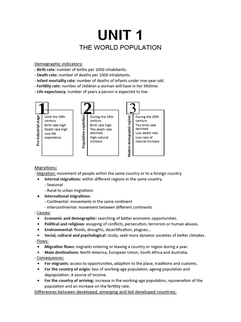 unit-1-geography-pdf-human-migration-birth-rate