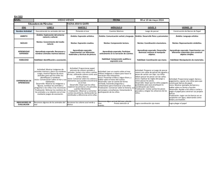 PLANIFICACION DEL 6 Al 10 de MAYO 2024 | PDF | Aprendizaje | Ciencia ...