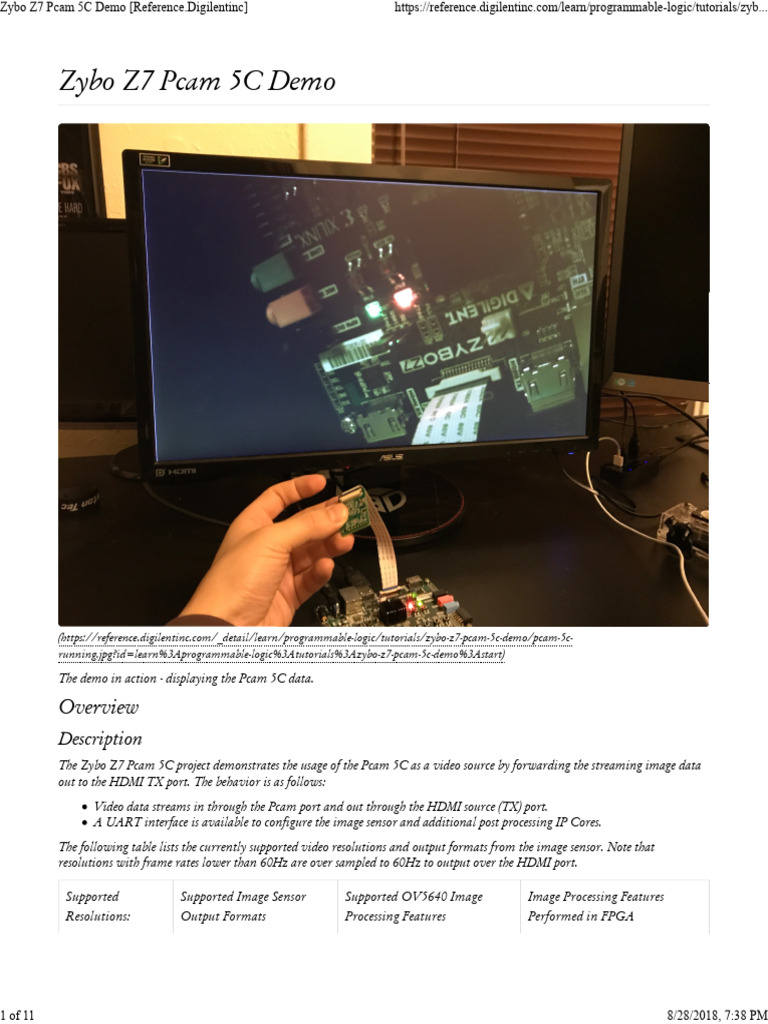 Zybo Z7 Pcam 5C Demo Overview | PDF | Hdmi | Image Editing