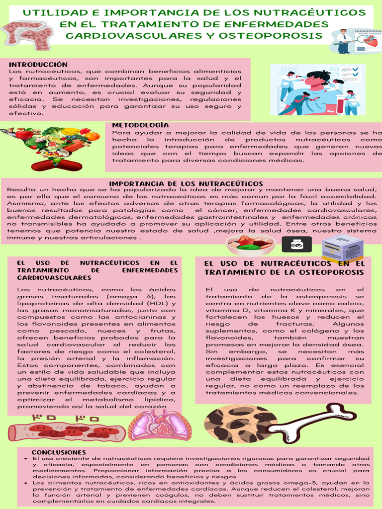 Infografia afn pdf enfermedades cardiovasculares nutrac utico