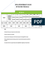 BPT Fee Structure 2023