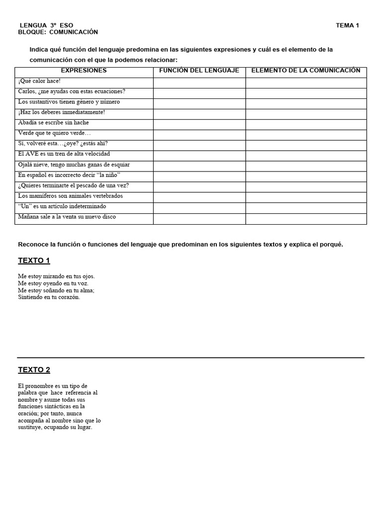 Funciones del Lenguaje en Ejercicios | PDF | Artes del Lenguaje y ...