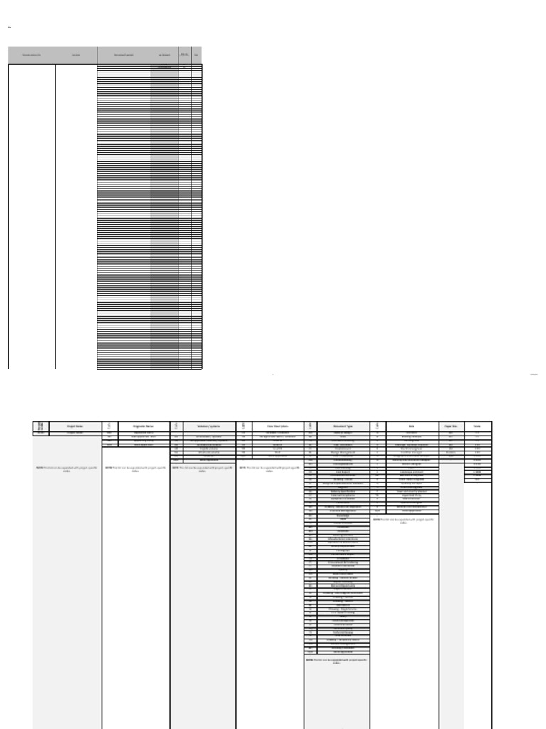 Tidp Matrix Template | PDF | Engineering