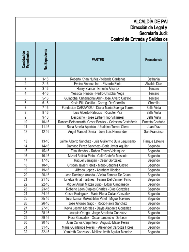 Registro de Expedientes Judiciales | PDF