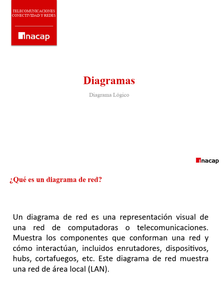 Diagramas de Topología de Red | PDF | Topología de la red | Red de ...