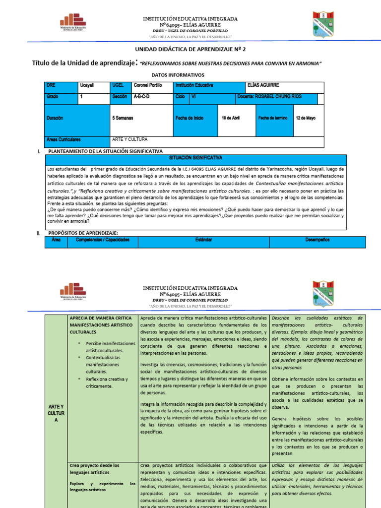 Unidad de Aprendizaje 2 - 1 - Grado 2023 | PDF | Aprendizaje | Evaluación