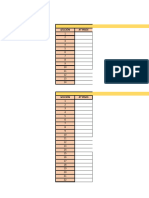 Tablas de Lotes