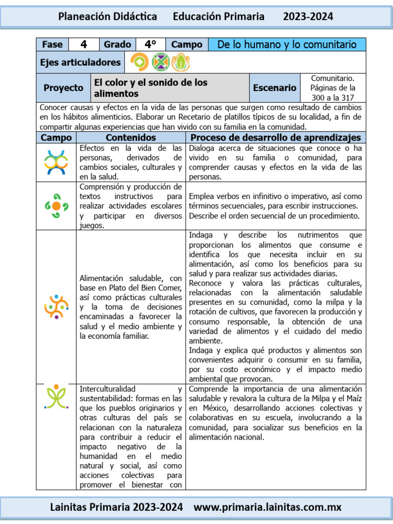 4to-grado-mayo-05-el-color-y-el-sonido-de-los-alimentos-2023-2024-pdf