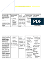 Matriz de consistencia(metodo de enzeñanza mediante materiales y saberes del pueblo) Rio blanco