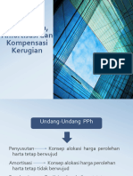 Penyusutan, Amortisasi, Kompensasi Kerugian