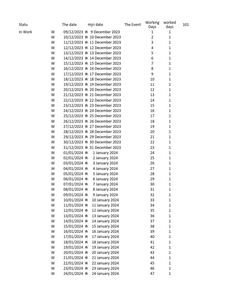 Help With My Time Sheet