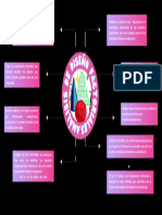 Análisis de Diseño Factoriales