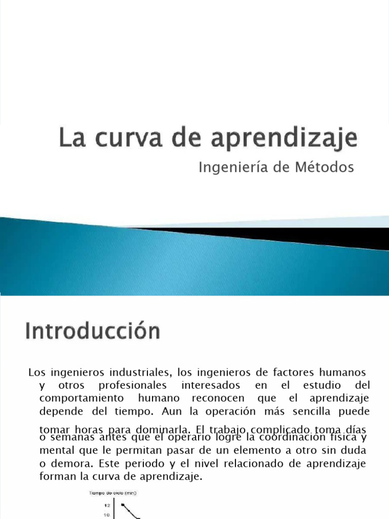 Curva de Aprendizaje en Ingeniería Industrial | PDF | Aprendizaje ...
