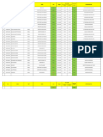 Rapel Lembur Operator 16 Februari - 15 Maret 2024