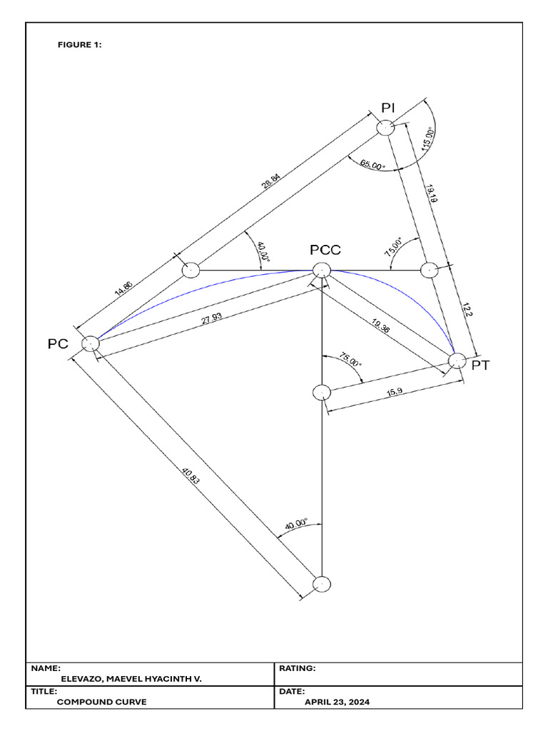FW94 Elevazo Download Free PDF Trigonometry Elementary Geometry