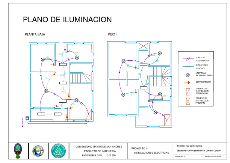 instalaciones-el-ctricas-en-ingenier-a-civil-pdf-ingenieria