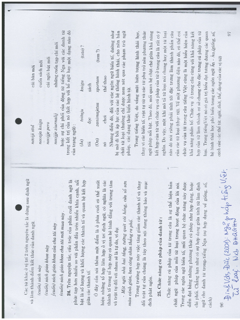 Dinh Van Duc 2001 Nomen syntaktische Funktionen PDF