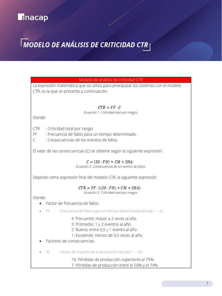 Análisis de Criticidad con Modelo CTR | PDF