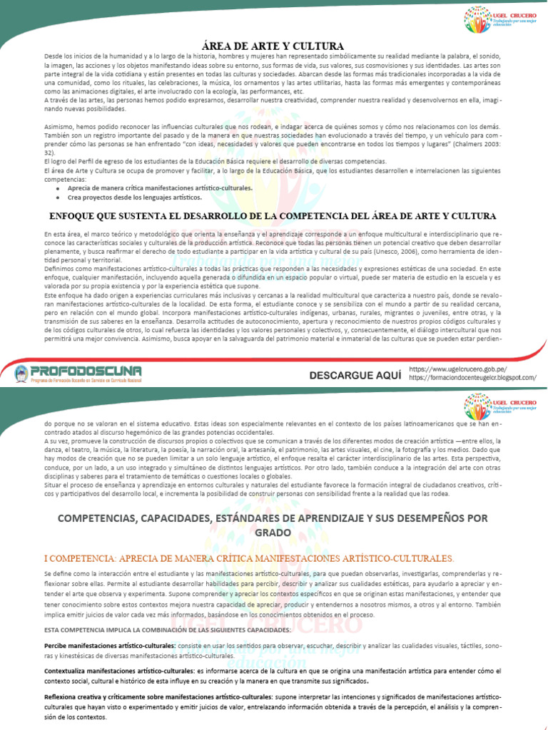 Arte y Cultura en la Educación Básica | PDF | Aprendizaje | Comunicación