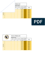 Academic and Culturalcontests Tabulation Sheet