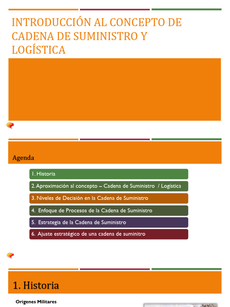 Introducción a la Logística y SCM | PDF | Logística | Cadena de suministro