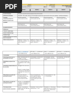 Oral Communication DLL Week 4