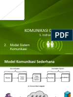 Model Sistem Komunikasi