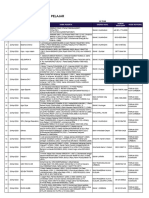 Rekap Daftar Nama Team Kategori Pelajar Tournament MLBB Cirebon Champion 2024 (Fix)