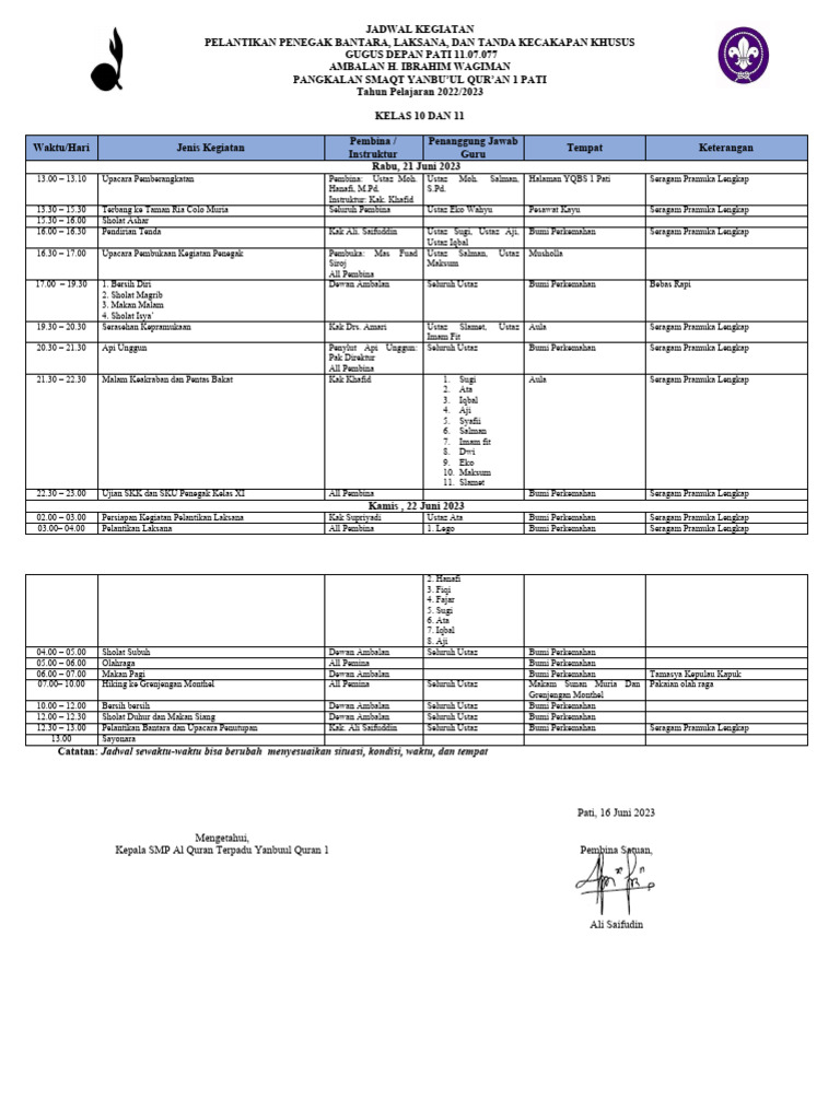 Jadwal Kegiatan Camping Pramuka | PDF