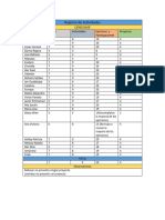 Registro de Actividades 2do Trimestre