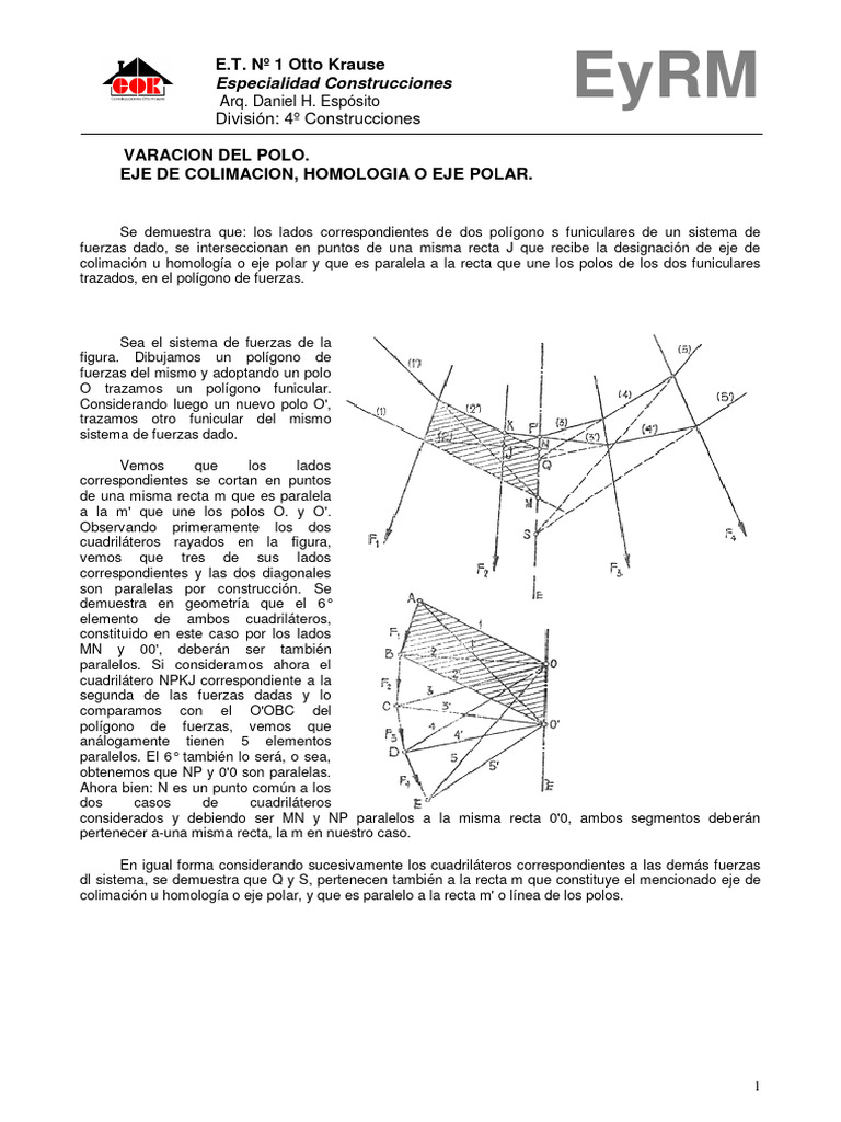 Poligono Funicular | PDF | Línea (geometría) | Geometría