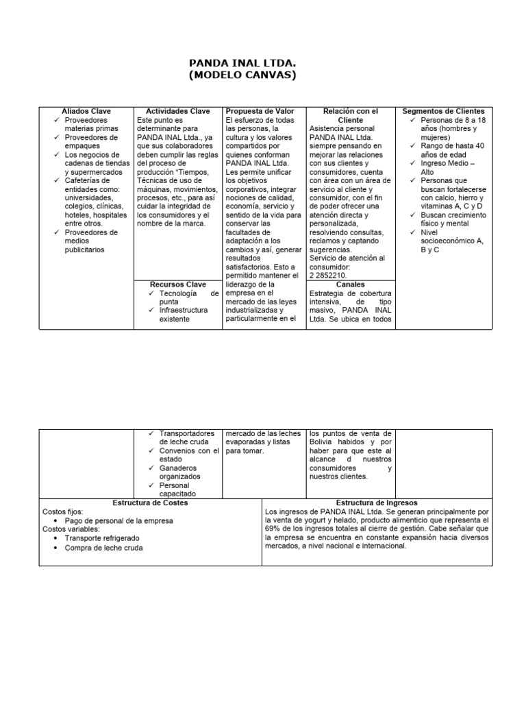 Modelo Canvas de PANDA INAL Ltda. | PDF | Business | Economias