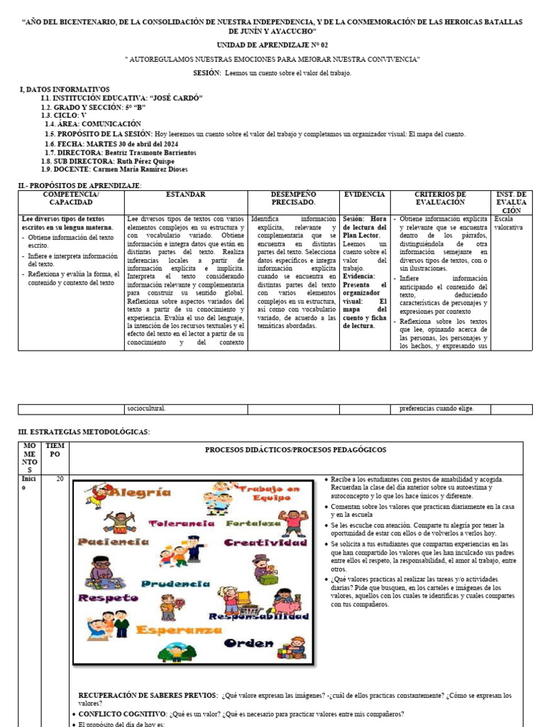 Sesion Com Plan Lector 30 de Abril | PDF | Conceptos psicologicos ...